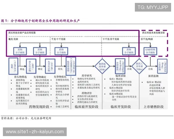 内容生产团队在创新周期突破传统剪辑限制 借力虚拟演播实现多维时空呈现
